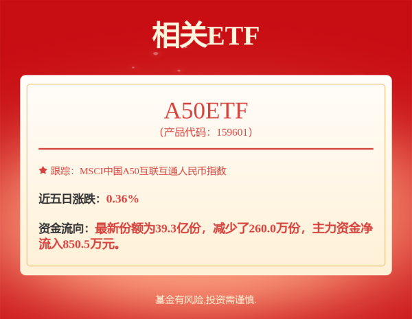 盛鹏配资 百度突然猛拉！两大业务亮了 外资集体增持